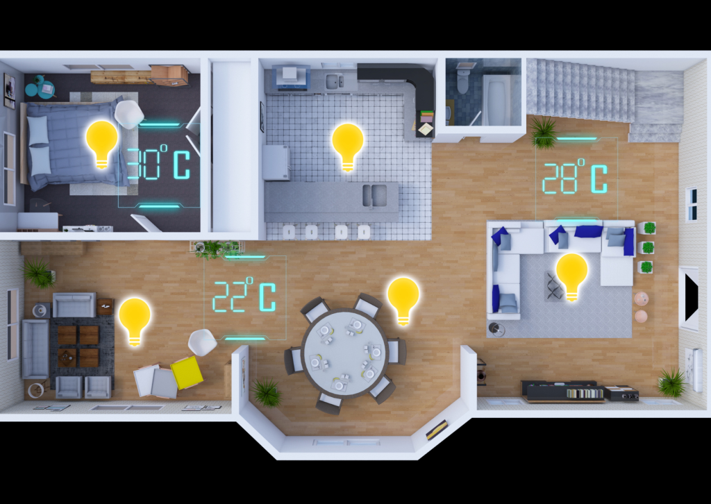 Smart home